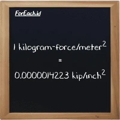 Contoh konversi kilogram-force/meter<sup>2</sup> ke kip/inch<sup>2</sup> (kgf/m<sup>2</sup> ke ksi)